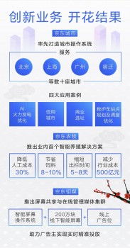 京東數科 科技服務收入占比翻三倍，數字技術服務模式獲市場驗證
